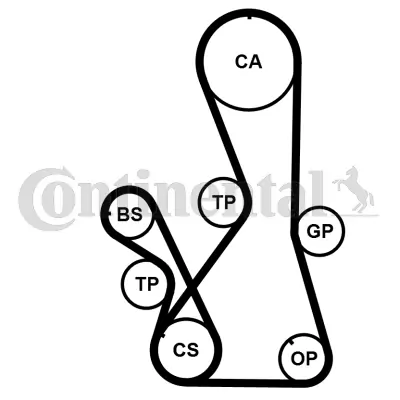 Timing Belt Kit CT1016K2PRO