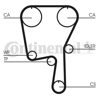 Timing Belt CT907
