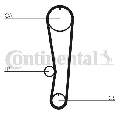 Timing Belt CT568