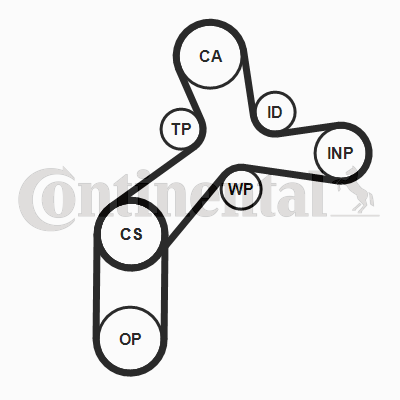 Timing Belt Kit CT1237K2PRO