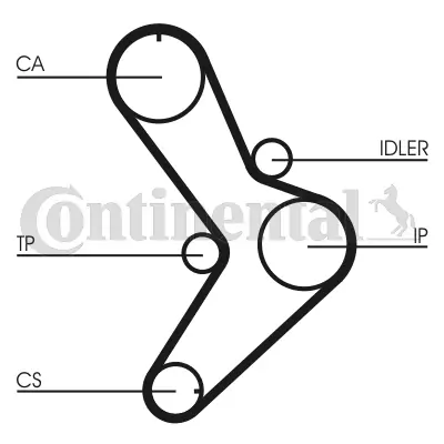 Timing Belt CT731