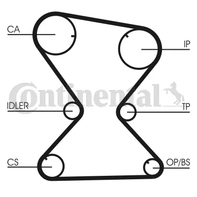 Timing Belt CT842