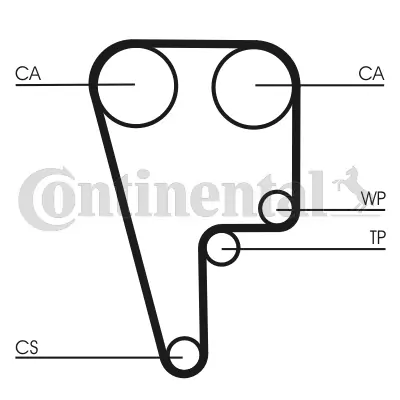 Timing Belt Kit CT1006K1