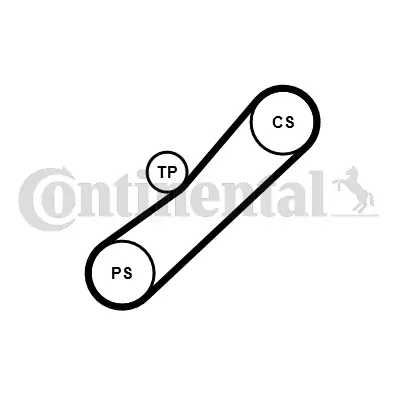 V-Ribbed Belt Set 4PK905K1