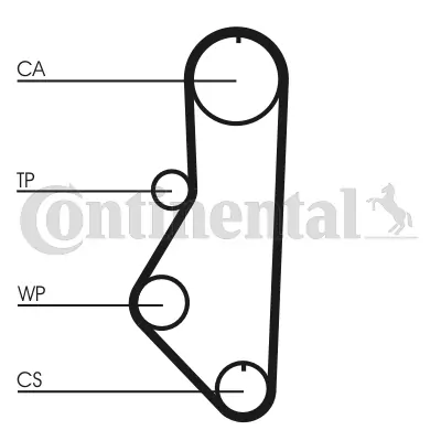 CONTINENTAL CTAM CT595 Timing Belt