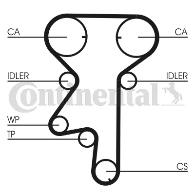 Water Pump & Timing Belt Kit CT975WP3