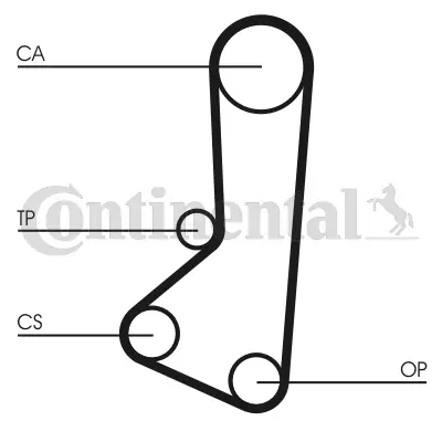 CONTINENTAL CTAM CT510 Timing Belt