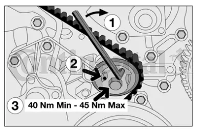 Timing Belt Kit CT1055K1