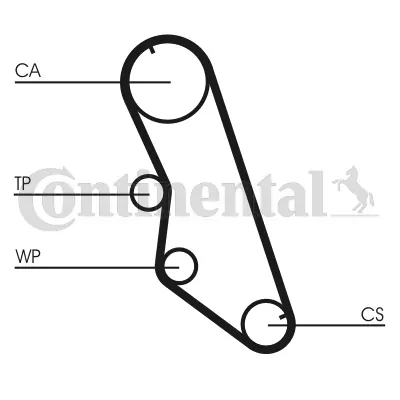 Timing Belt Kit CT754K1