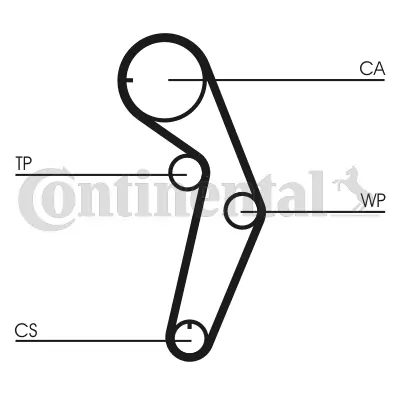 Timing Belt Kit CT1048K1