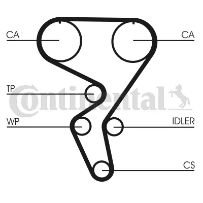 Timing Belt CT724