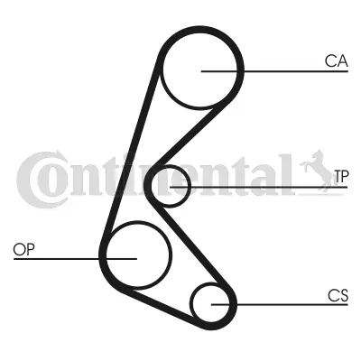 CONTINENTAL CTAM CT964 Timing Belt