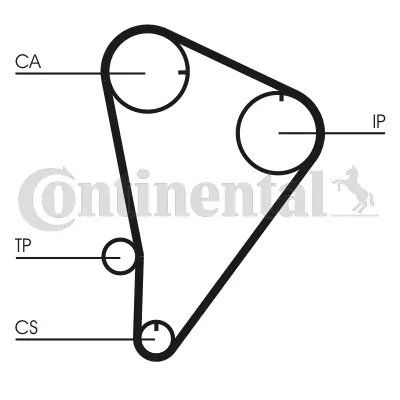 CONTINENTAL CTAM CT601 Timing Belt