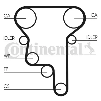 Timing Belt Kit CT1023K3