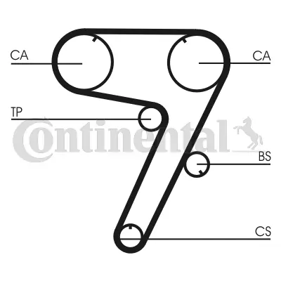 Timing Belt CT931