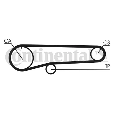 CONTINENTAL CTAM CT779 Timing Belt