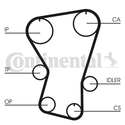 CONTINENTAL CTAM CT677 Timing Belt