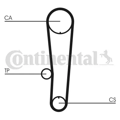 CONTINENTAL CTAM CT1017 Timing Belt