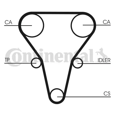 Timing Belt Kit CT1069K1