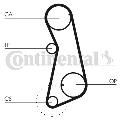 Timing Belt Kit CT637K1