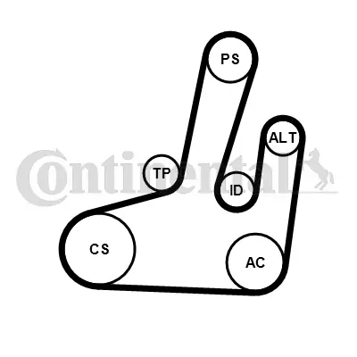 V-Ribbed Belt Set 6PK1845K1