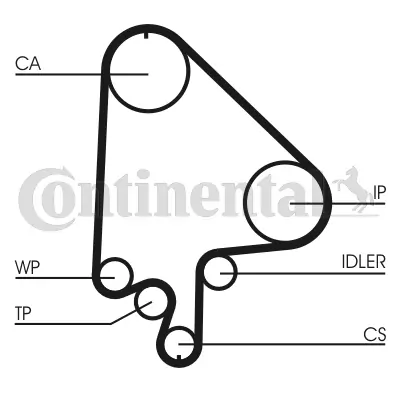 Timing Belt CT871