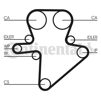 Timing Belt Kit CT1123K1