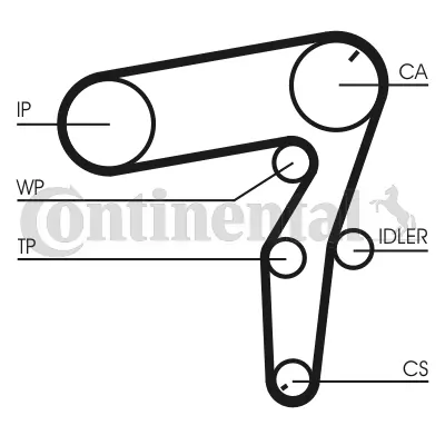 Timing Belt Kit CT1106K1
