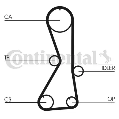 Timing Belt Kit CT1016K1