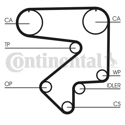 Timing Belt CT783