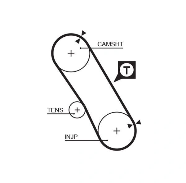 Timing Belt PowerGrip™ 5061XS