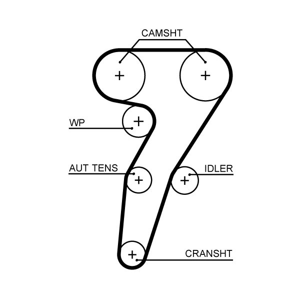 Timing Belt Kit PowerGrip™ K015653XS
