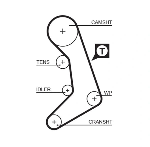 Timing Belt PowerGrip™ 5398XS