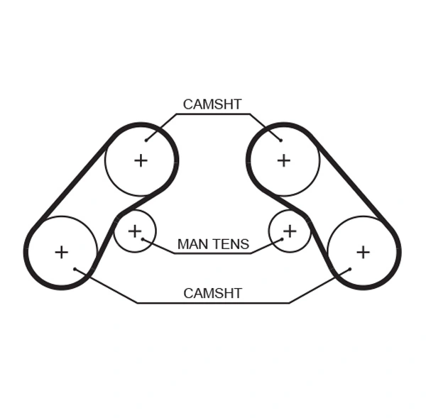Timing Belt PowerGrip™ 5576XS