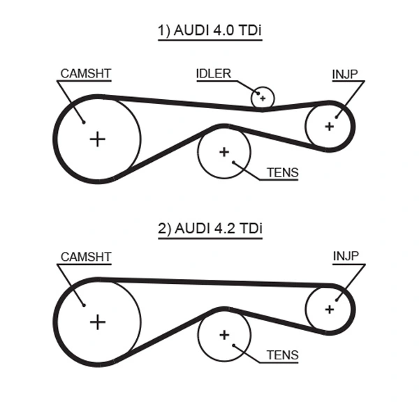 Timing Belt PowerGrip™ 5613XS