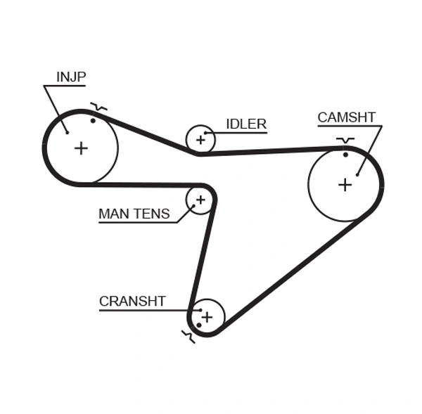 Timing Belt PowerGrip™ 5315XS