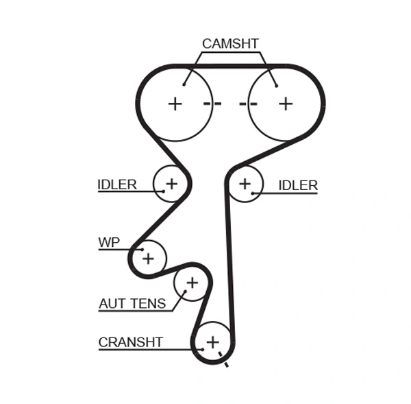 Timing Belt PowerGrip™ 5499XS