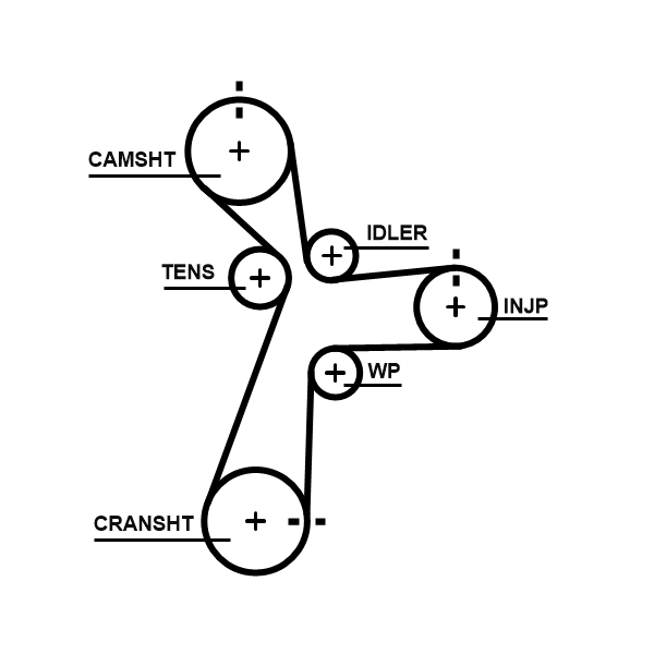 Timing Belt PowerGrip™ 5696XS