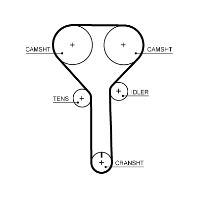 Timing Belt PowerGrip™ 5723XS