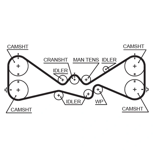 Timing Belt PowerGrip™ 5612XS