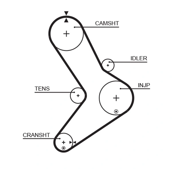 Timing Belt Kit PowerGrip™ K015334XS