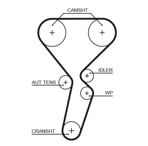 Water Pump & Timing Belt Kit PowerGrip™ KP35501XS