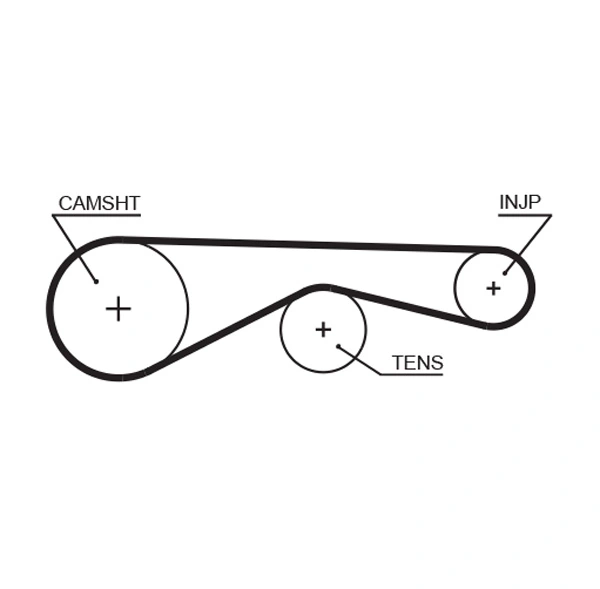 Timing Belt PowerGrip™ 5677XS