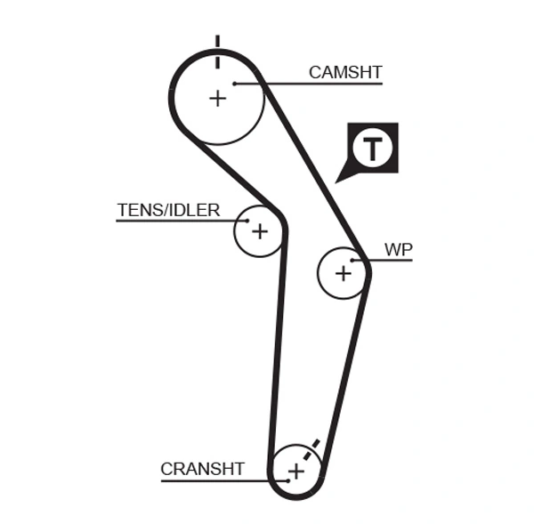 Timing Belt PowerGrip™ 5182XS