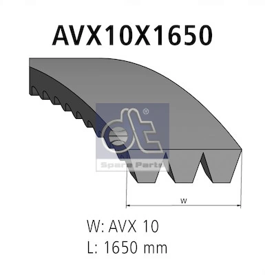 Banded V-Belts 3.34438