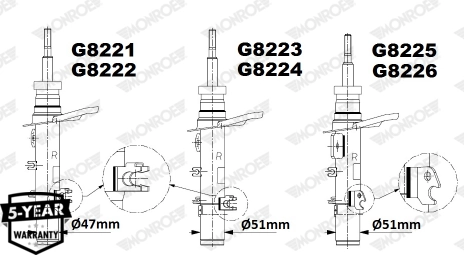 Shock Absorber MONROE ORIGINAL (Gas Technology) G8223