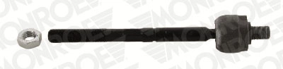 Inner Tie Rod L25233