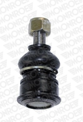 Ball Joint L14500