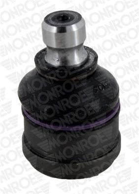 Ball Joint L42547