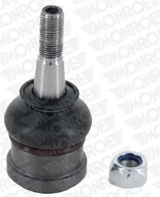 Ball Joint L80515